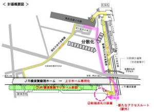 武蔵小杉駅拡張計画